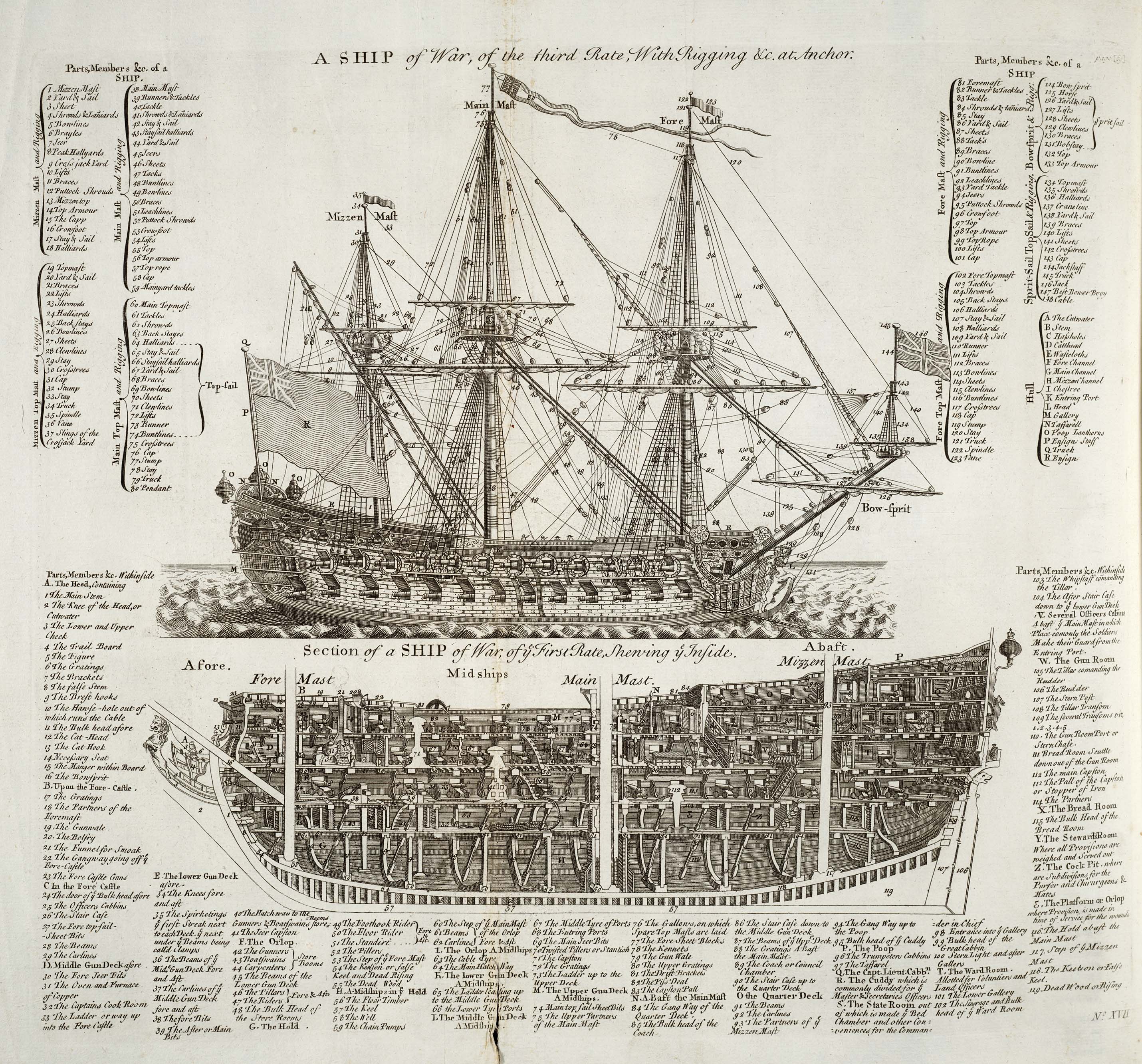 Resultado de imagen de guerra de barcos de vela